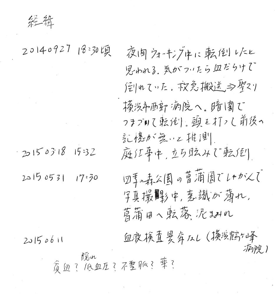 失神症状経緯0001-001a.jpg