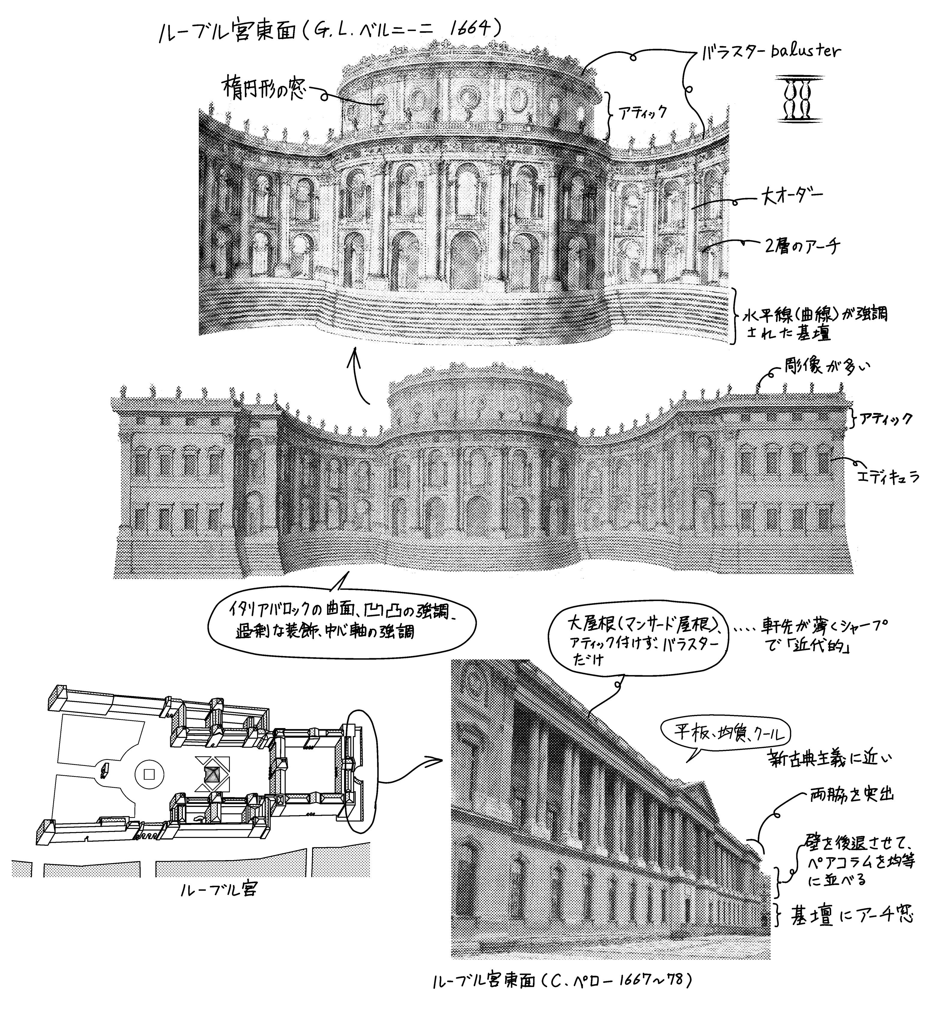 重版出来 電子書籍化 ルーブル宮東面 新古典主義 ミカオ建築館 日記 楽天ブログ