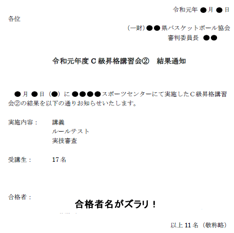 がんばり続ける 醜い 怪物 バスケ 審判 フィットネス テスト 陪審 中止します 発掘する