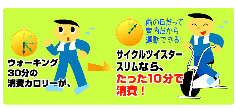 サイクルツイスター07