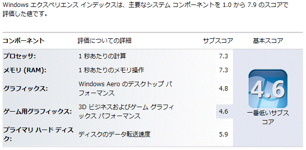 WIN7-32bit-EXP