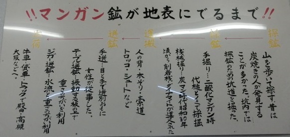 マンガンが出るまで