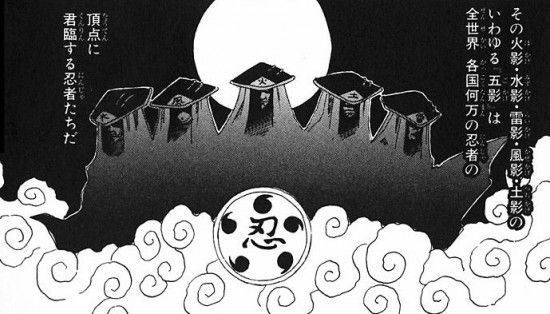 Boruto考察 現五影の強さランキング 歴代最弱メンバー リーマン日記 楽天ブログ