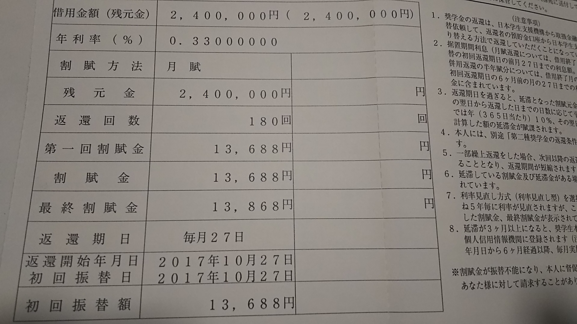 290922奨学金.JPG