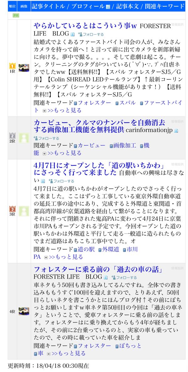 rblog-20180418013220-00.jpg