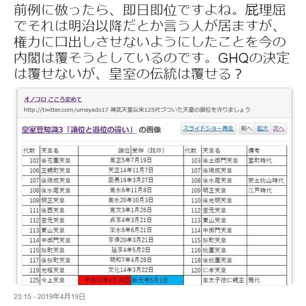 7ページ目の 国のこと 皇室 国体 足湯でよもやま話 笑