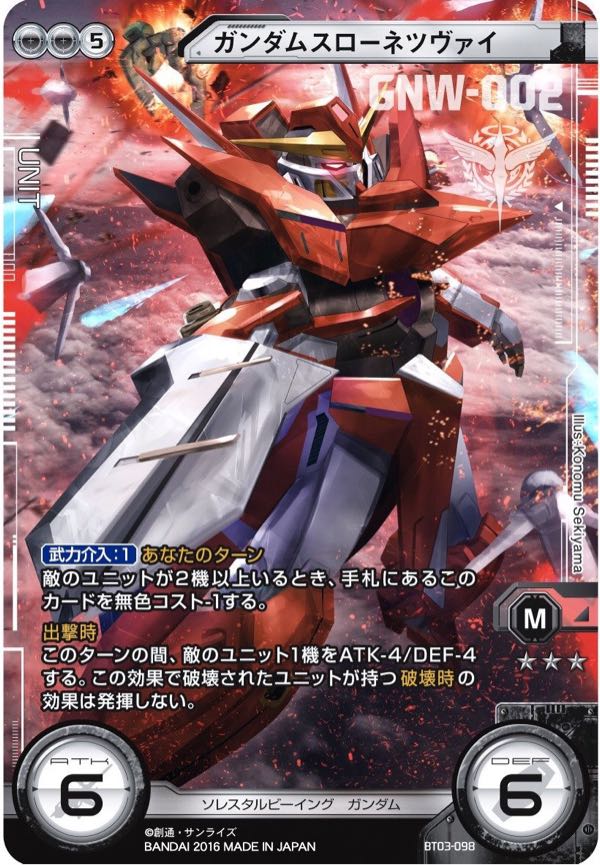 ガンダムクロスウォー Gundam Cross War Labo 楽天ブログ