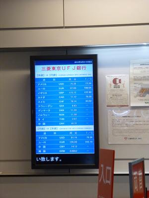 成田空港 外貨レート