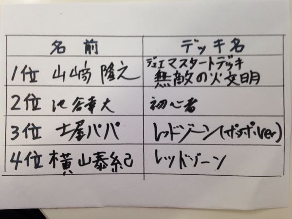 rblog-20160313102058-01.jpg