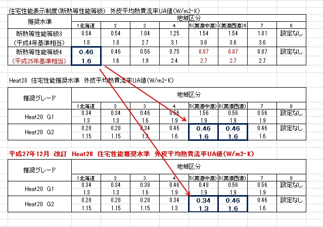 Baidu IME_2015-12-9_8-30-25.jpg