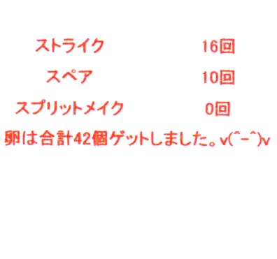 賞品内容
