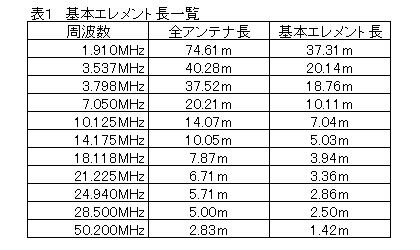 rblog-20150404182248-01.jpg