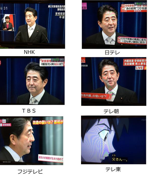 アベンジャーズ