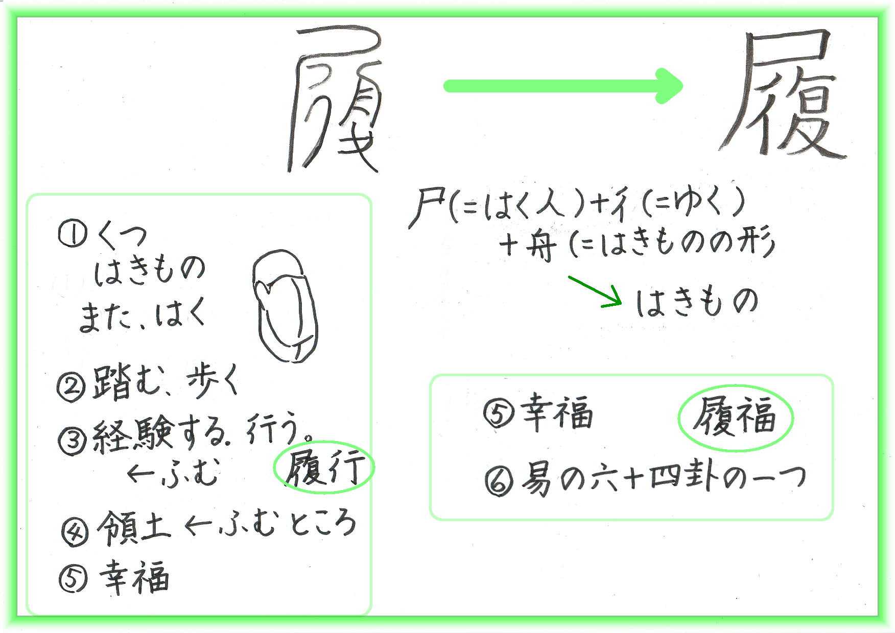 常用漢字 の記事一覧 60ばーばの手習い帳 楽天ブログ