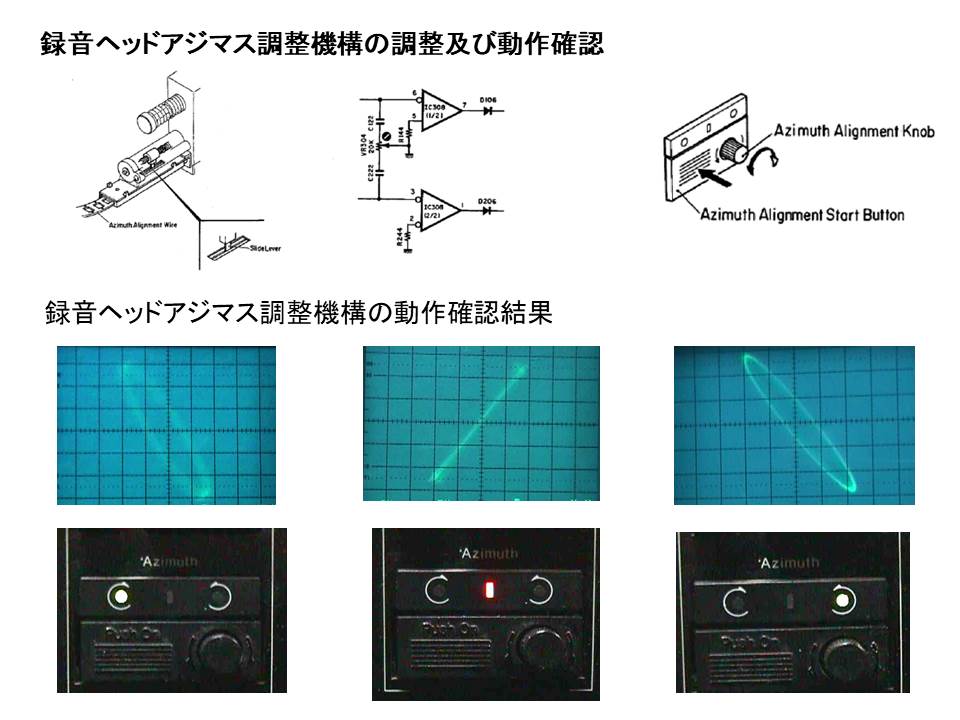 Nakamichi ZX-7 修理】 | Tsukubasky・lab Papan3世のブログ