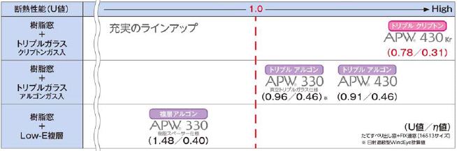 APW430.JPG