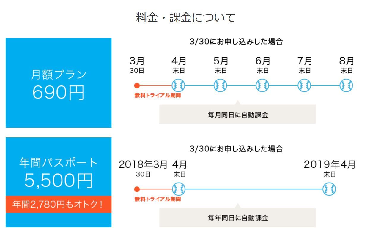 楽天TV_pc_価格