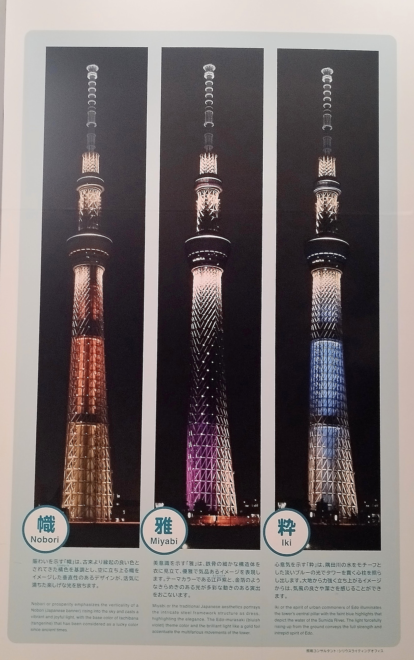 プラレール 東武スペーシア(旧製品) | おん鐵 - 楽天ブログ
