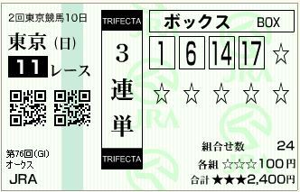 1５.オークス（三連単BOX）