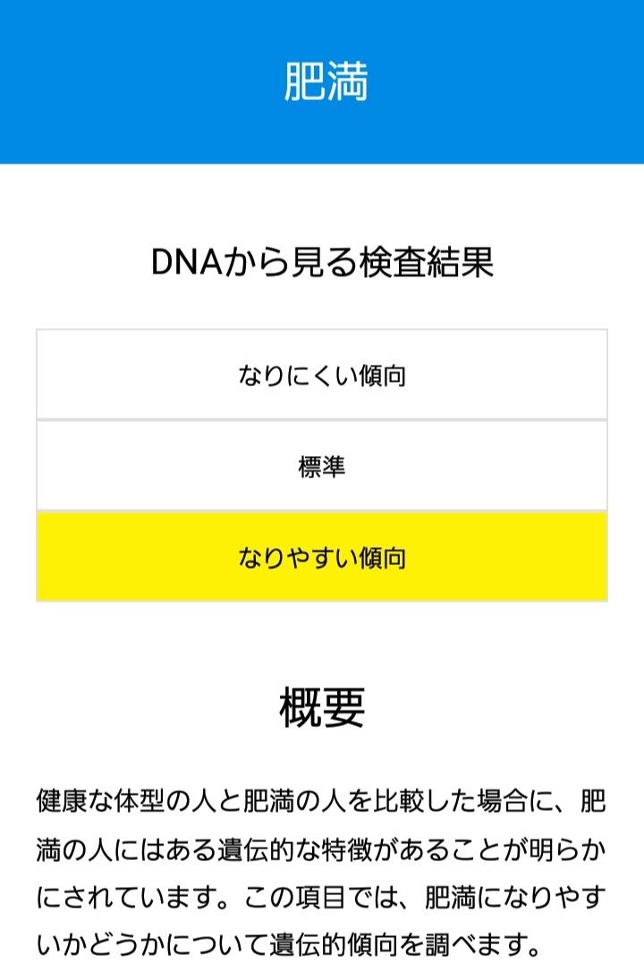 肥満体質 Dnaの叫び 遺伝子検査結果1 痩せないランナー 甘党 アラフォーくれやのランニングライフ With 楽天 楽天ブログ