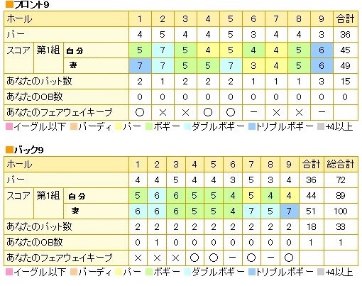 ヴィレッジ東軽井沢GC20131128楽天用.jpg