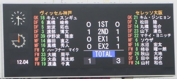 6ページ目の アウェイ なみへい04のスタジアムめぐり 楽天ブログ