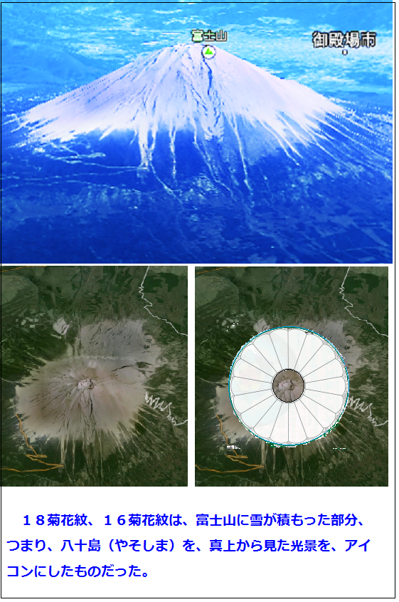 富士の火口のアイコンが菊の御紋.png