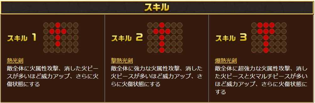 エレスト キャラ紹介 ゼロス エレストかわらばん 楽天ブログ