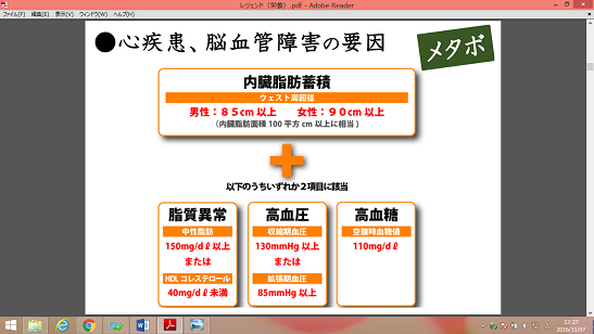 メタボの増加.png
