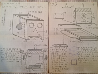 工作コンクール２