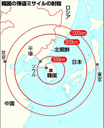 韓国の弾道ミサイルの射程.jpg