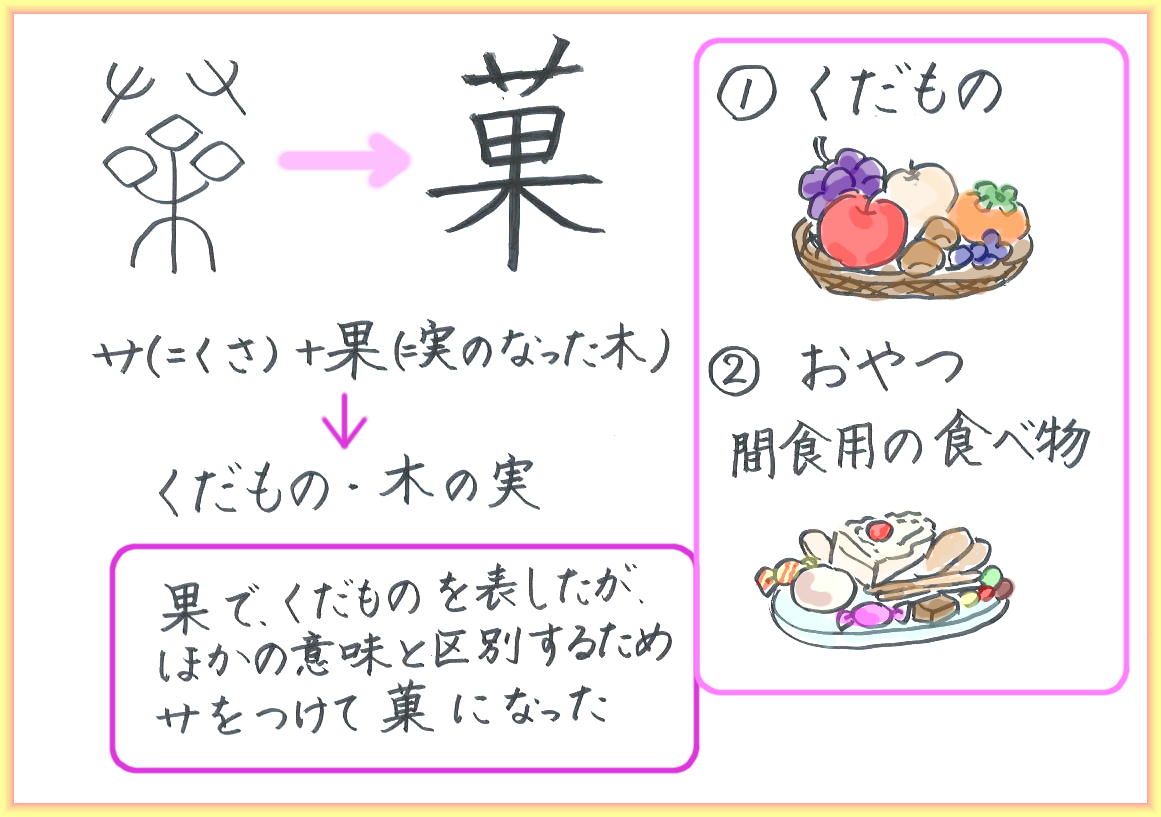 6月16日は和菓子の日 お菓子が運ぶ嘉祥 かしょう の日 60ばーばの手習い帳 楽天ブログ