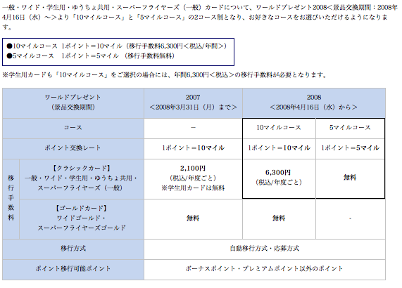 スクリーンショット 2012-10-31 0.59.48.png