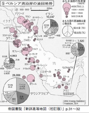 油田