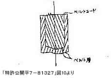 タイヤ