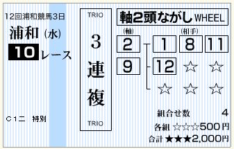 13.03.20浦和10Ｒ三連複
