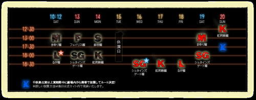 シュタインズ・ゲート