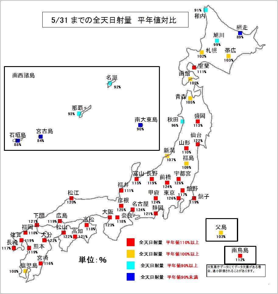 3日射平年比140531.jpg