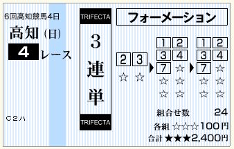 13.08.11高知４Ｒ三連単