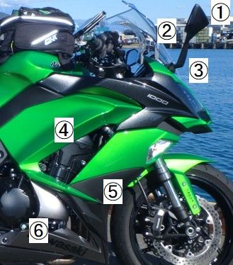 めちゃくちゃ大変な Ninja1000 ABS 2017 ミラー交換 (>_<) | すこ