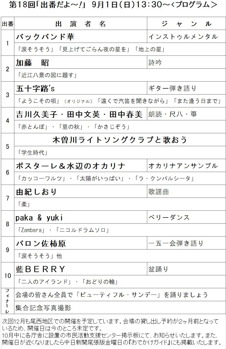 出番だよ 活動記録 の記事一覧 出番だよ 楽天ブログ