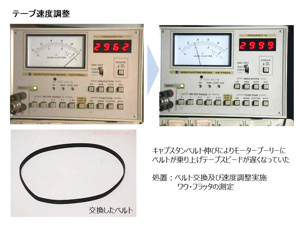 Nakamichi ZX-7 修理】 | Tsukubasky・lab Papan3世のブログ