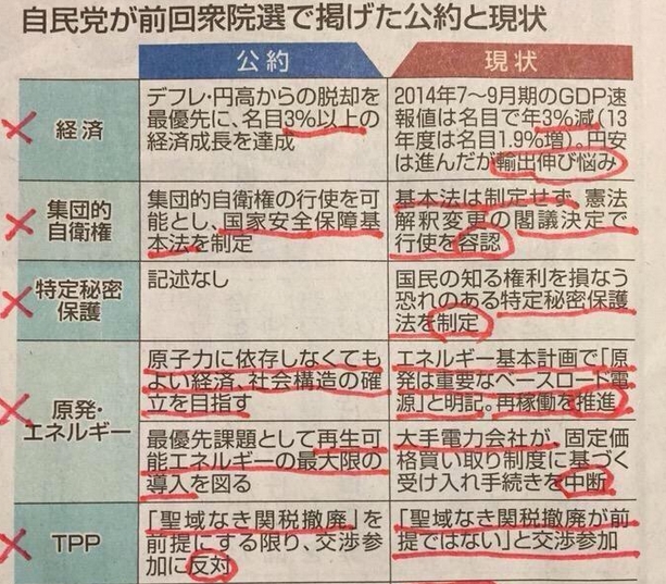 公約破り.jpg