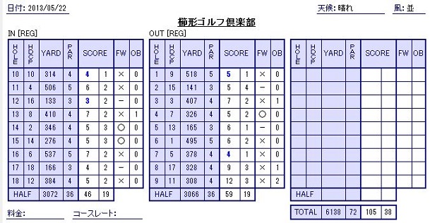 130522_score