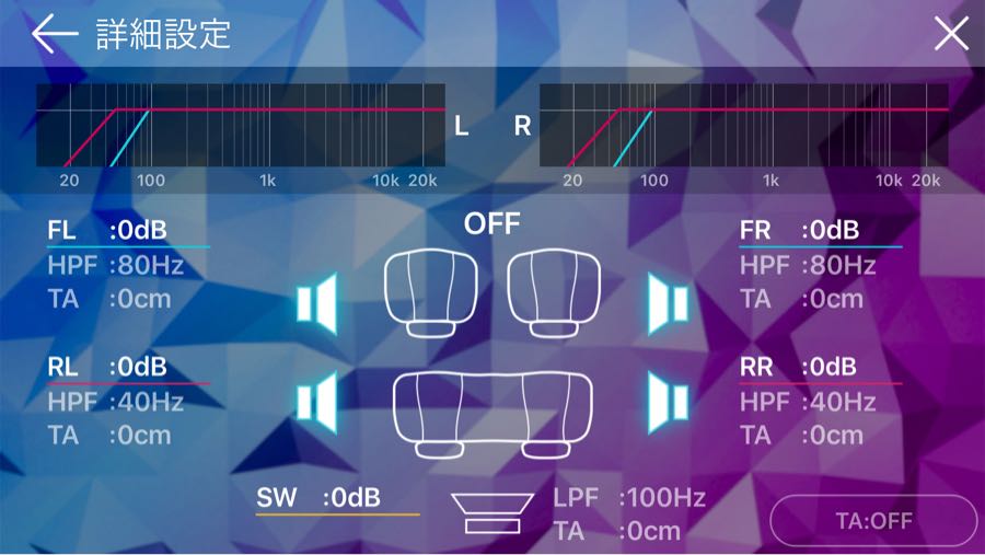 ワゴンR（DBA-MH21S）スピーカー交換！PLANTERのスピーカーと