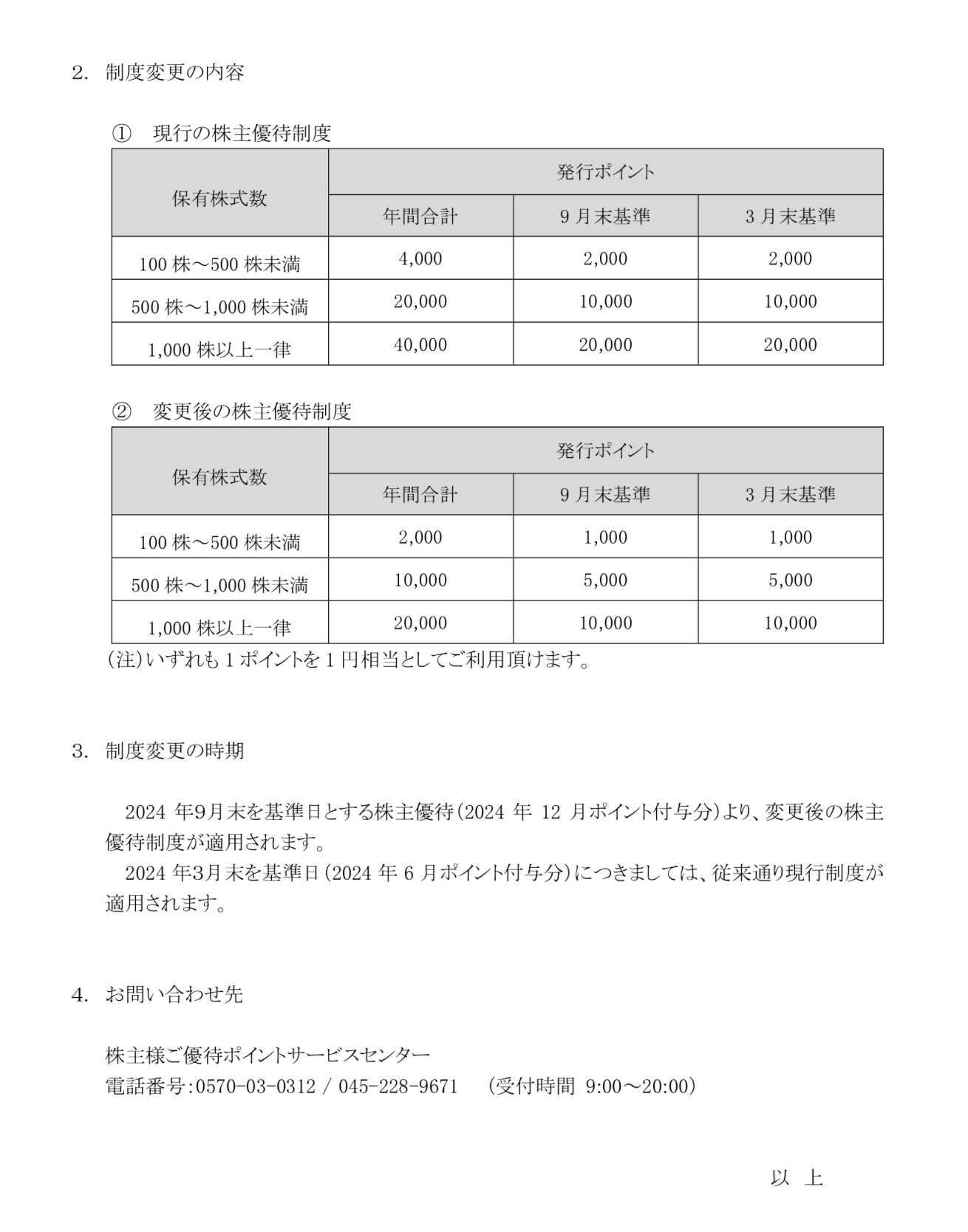 アトム 株主優待】改悪です💧 | 投資×節約でセミリタイアを目指す！ドケチの株主優待節約生活 - 楽天ブログ