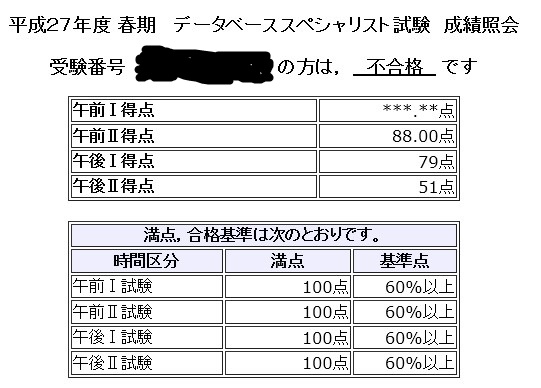 20150419_情報処理試験DB成績.jpg