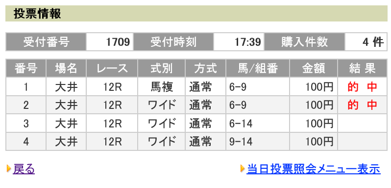 20131230大井１２Ｒ