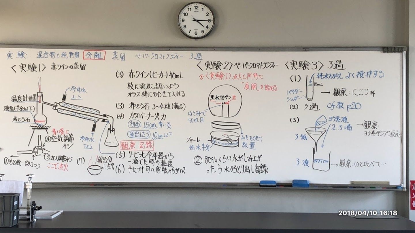 9ページ目の 実験開発 高校化学の教材 分子と結晶模型の ベンゼン屋 楽天ブログ