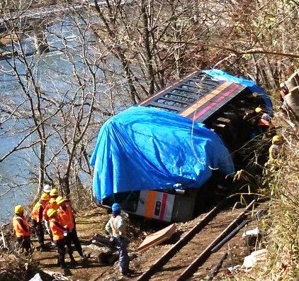 おいたわしや みちのく体験王国 東北にきてチョ 楽天ブログ